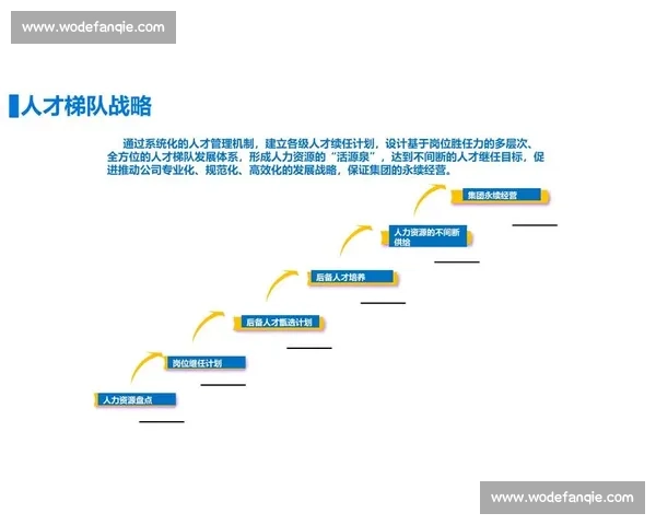 聚焦梯队建设推动组织高效发展与人才培养策略探索