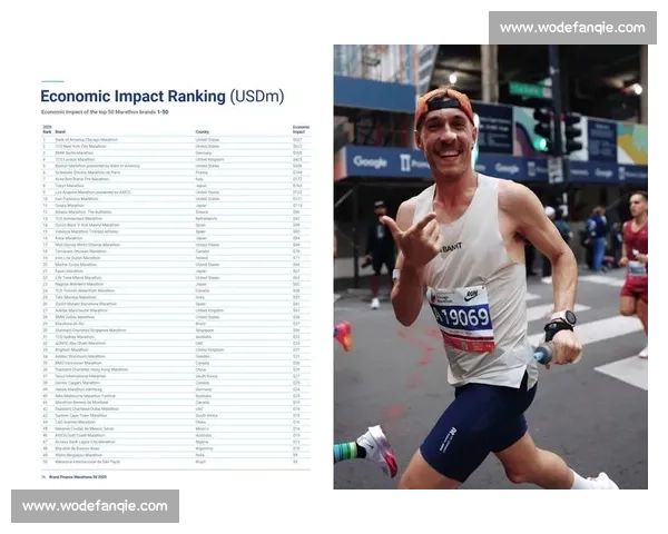 新时代背景下体育赛事品牌塑造与价值提升路径创新策略探析 新时代背景下体育赛事品牌塑造与价值提升路径创新策略探析