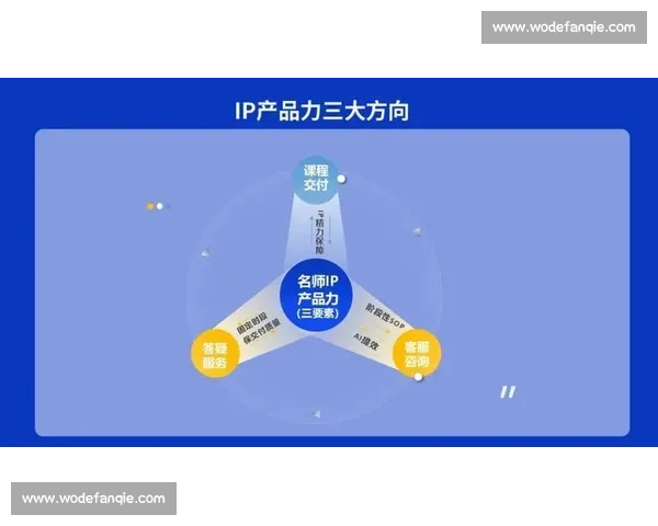 构建全球影响力的电竞赛事IP全链路运营与品牌生态战略升级路径